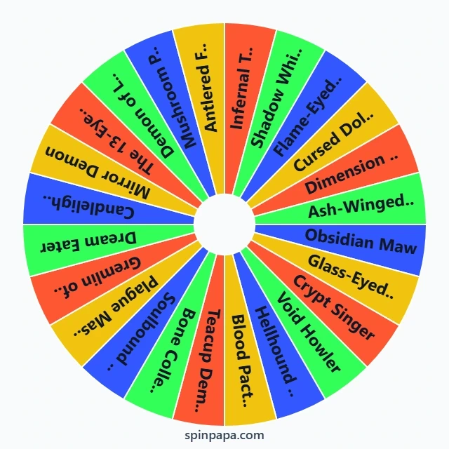 Ultimate Random Demon Picker Wheel