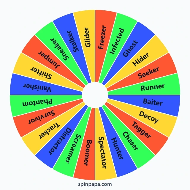 Untitled Tag Game Roles Picker Wheel - Spinpapa