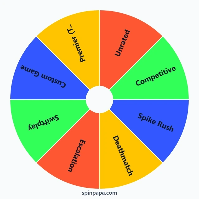 Valorant Game Modes Picker Wheel