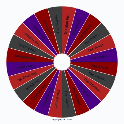Vampire Survivors Stages Picker Wheel