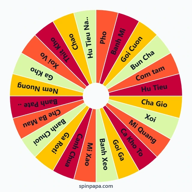 Vietnamese Cuisine Picker Wheel