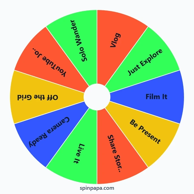 Vlog or Just Explore Picker Wheel