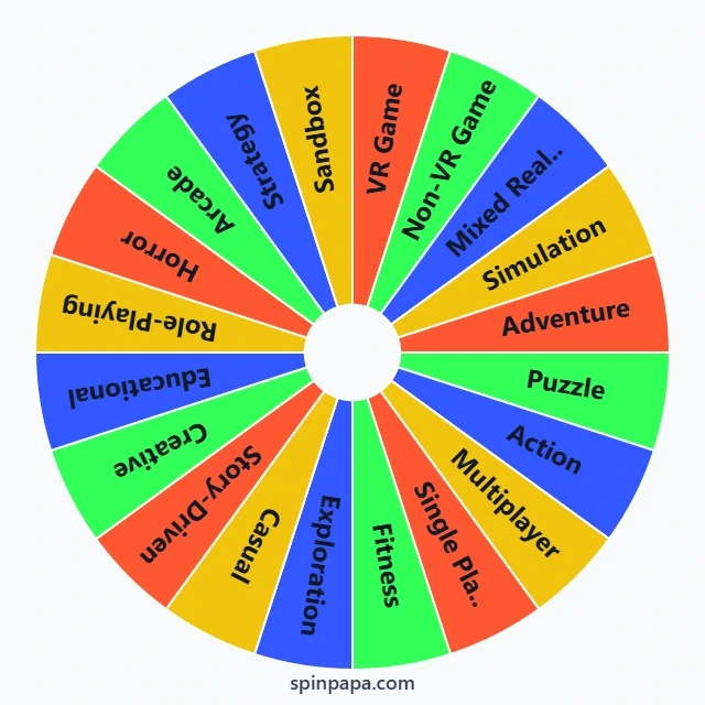 VR vs Non-VR Decision Picker Wheel