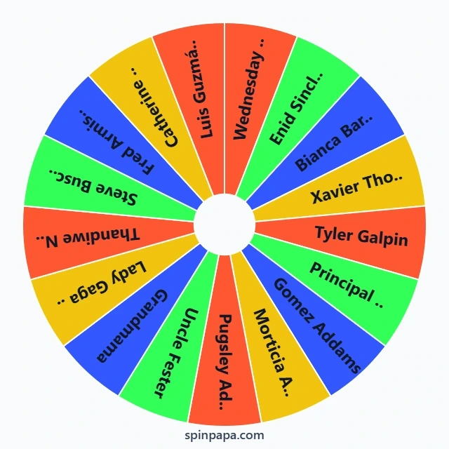 Wednesday Characters Name Picker Wheel