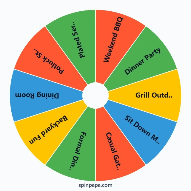 Weekend BBQ or Dinner Party Picker Wheel