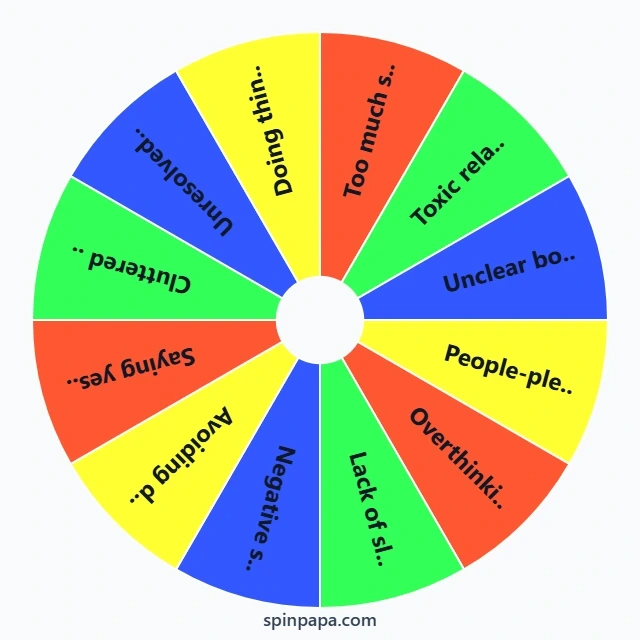 What’s Draining My Energy? Picker Wheel