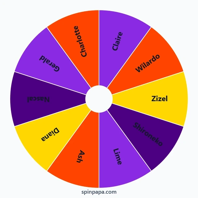 Witch's Heart Characters Picker Wheel