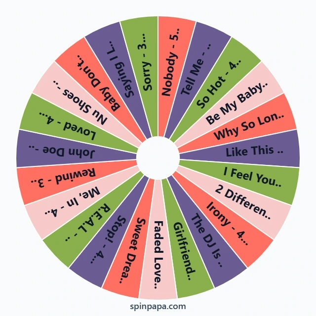 Wonder Girls Songs Picker Wheel