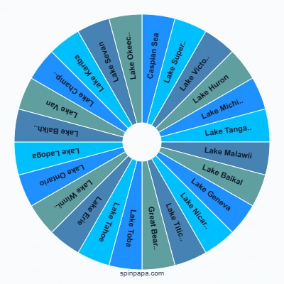 World Lakes Picker Wheel