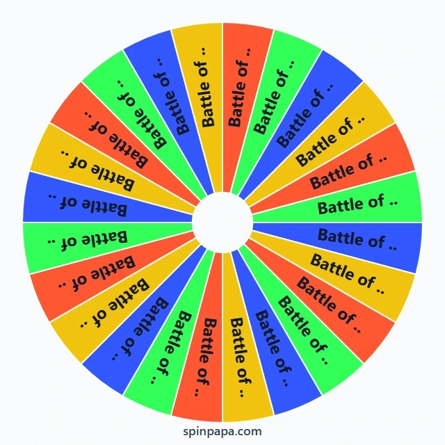 World War II Battles Picker Wheel