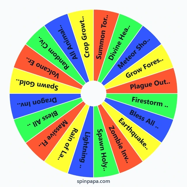WorldBox Disasters & Blessings Picker Wheel