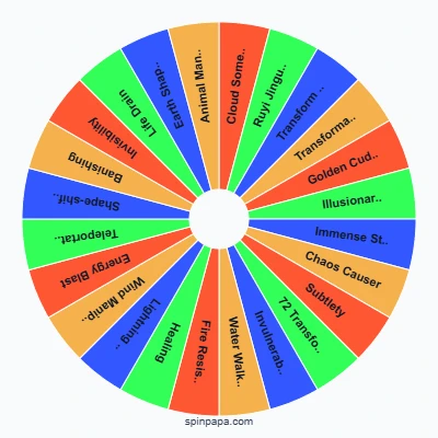Wukong Abilities Picker Wheel