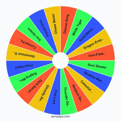 Wukong Enemies Picker Wheel