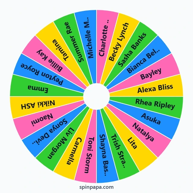 WWE Female Wrestler Picker Wheel