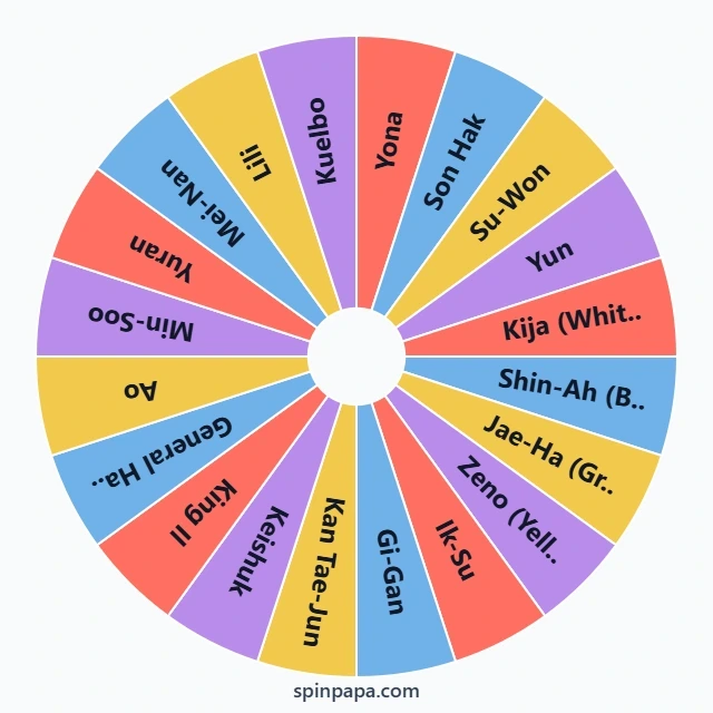 Yona of the Dawn Characters Picker Wheel