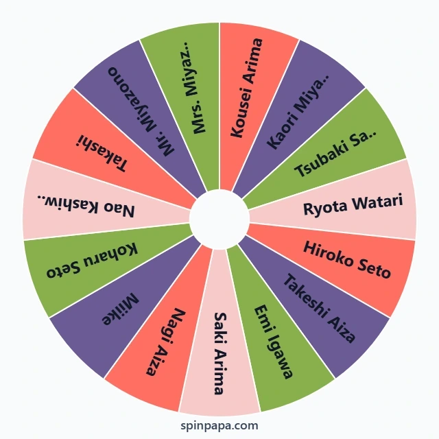 Your Lie in April Characters Picker Wheel