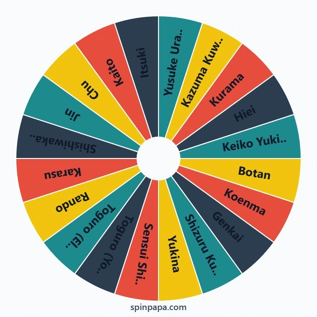 Yu Yu Hakusho Characters Picker Wheel