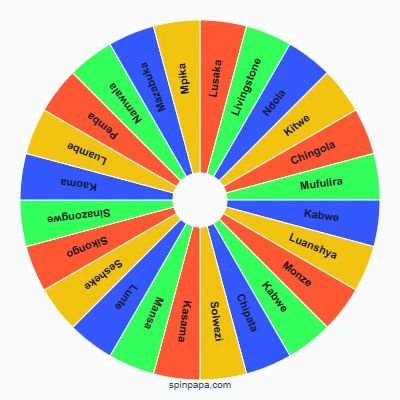 Zambia Cities Picker Wheel
