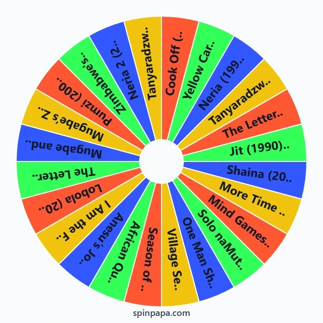 Zollyuwood Must Watch Movies Picker Wheel