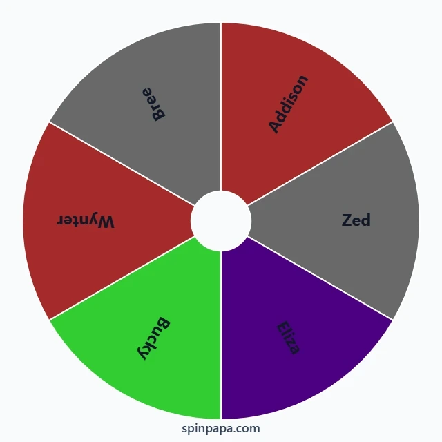 Zombies Character Challenge Wheel
