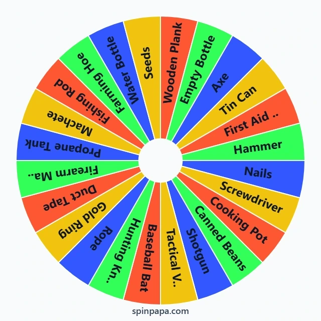 Zomboid Items Picker Wheel