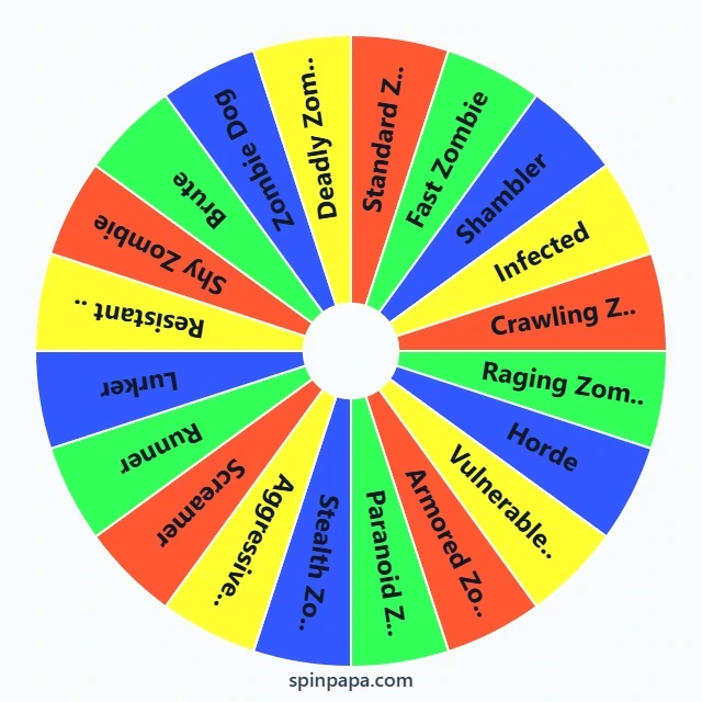 Zomboid Zombies Picker Wheel