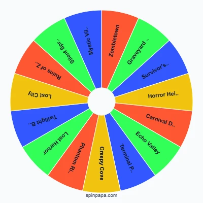 Zomboidwhat City Picker Wheel